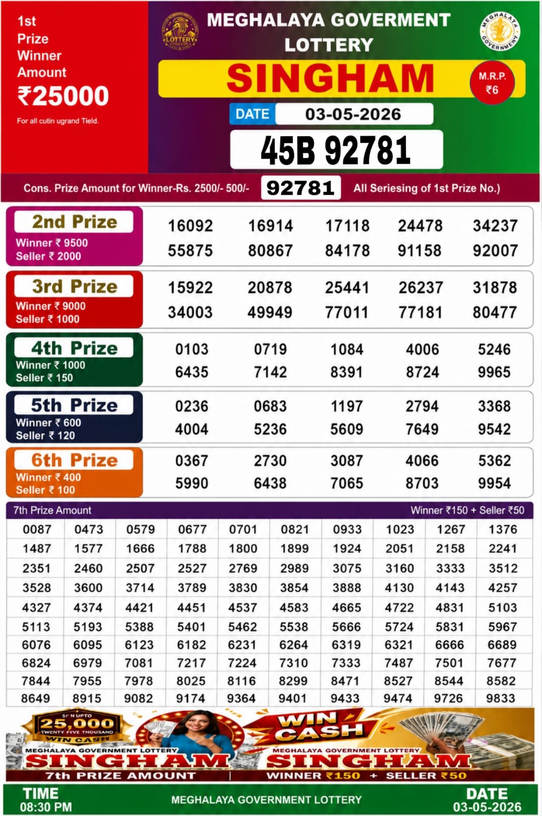 Megha Goverment Result Banner
